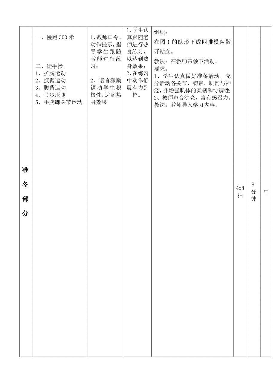 高一接力跑教案[2]_第2页