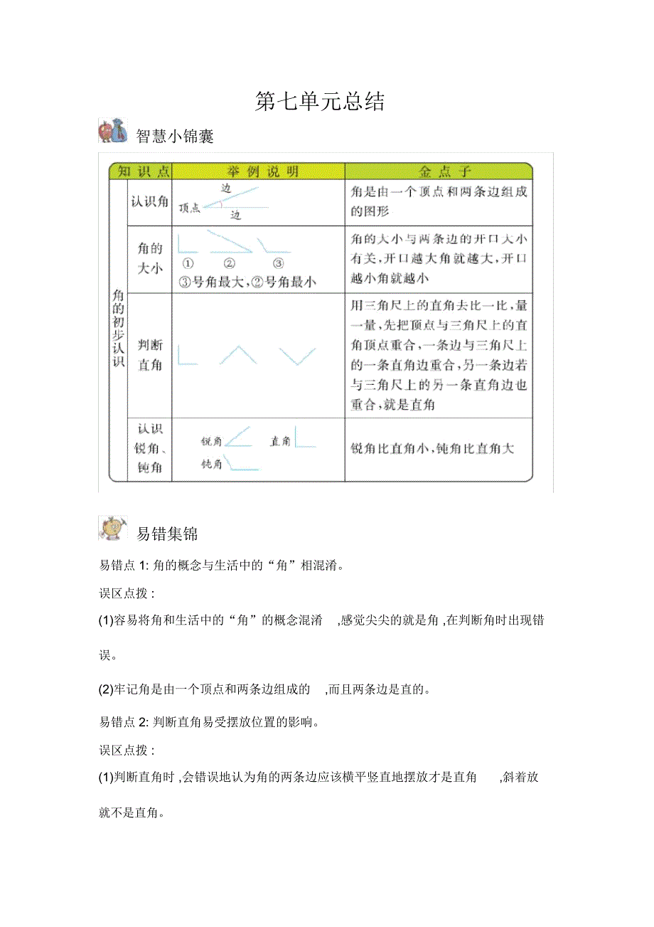 苏教版二年级数学下册第7单元角的初步认识智慧锦囊_第1页