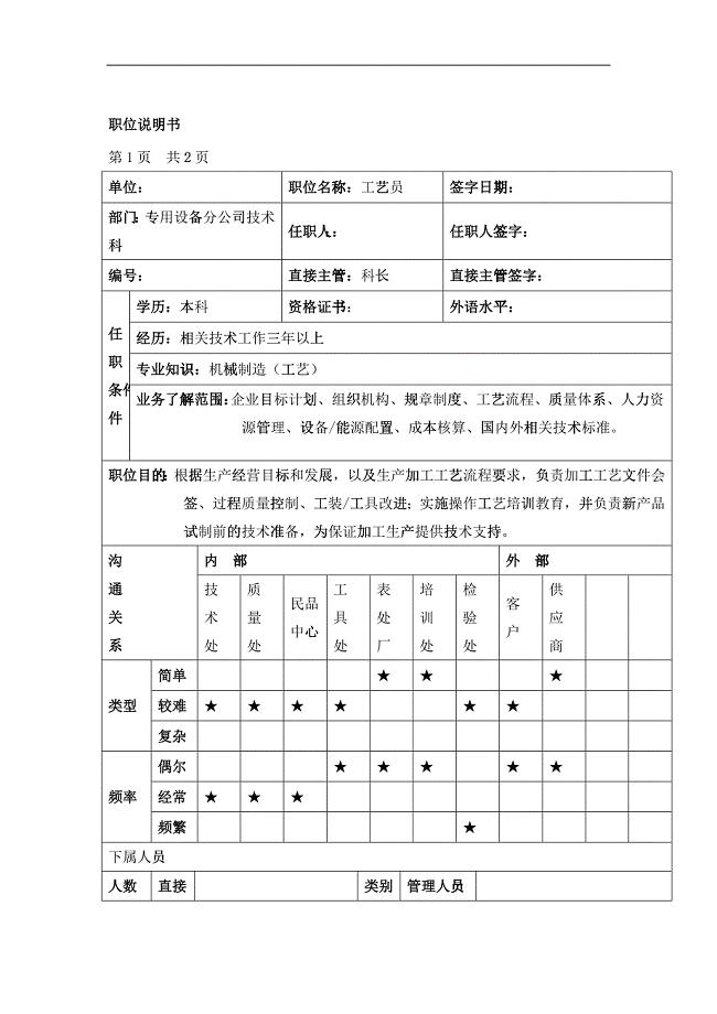 专用设备公司工艺员岗位说明书