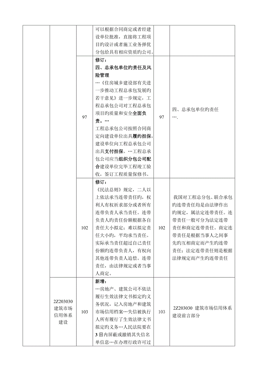 2023年二级建造师《法规》教材变化内容_第4页