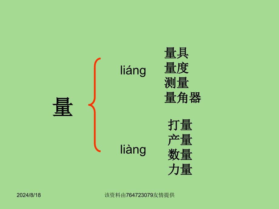 精品三年级上册科里亚的木匣ppt课件03精品ppt课件_第4页