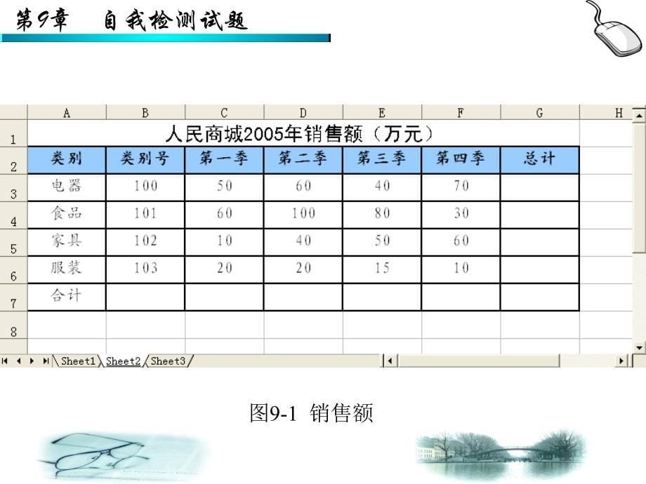 第9章自我检测试题_第5页