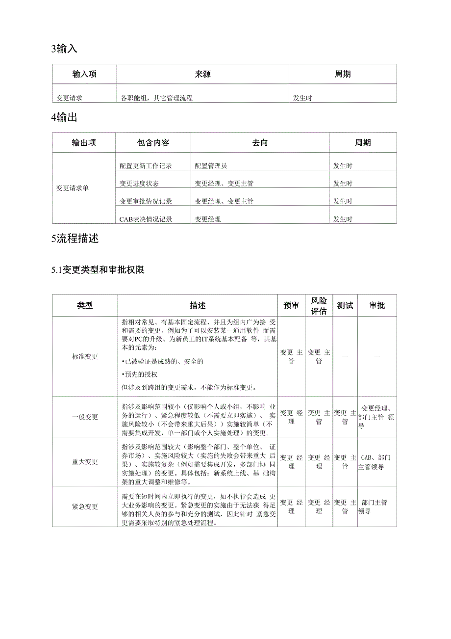 变更管理流程_第4页