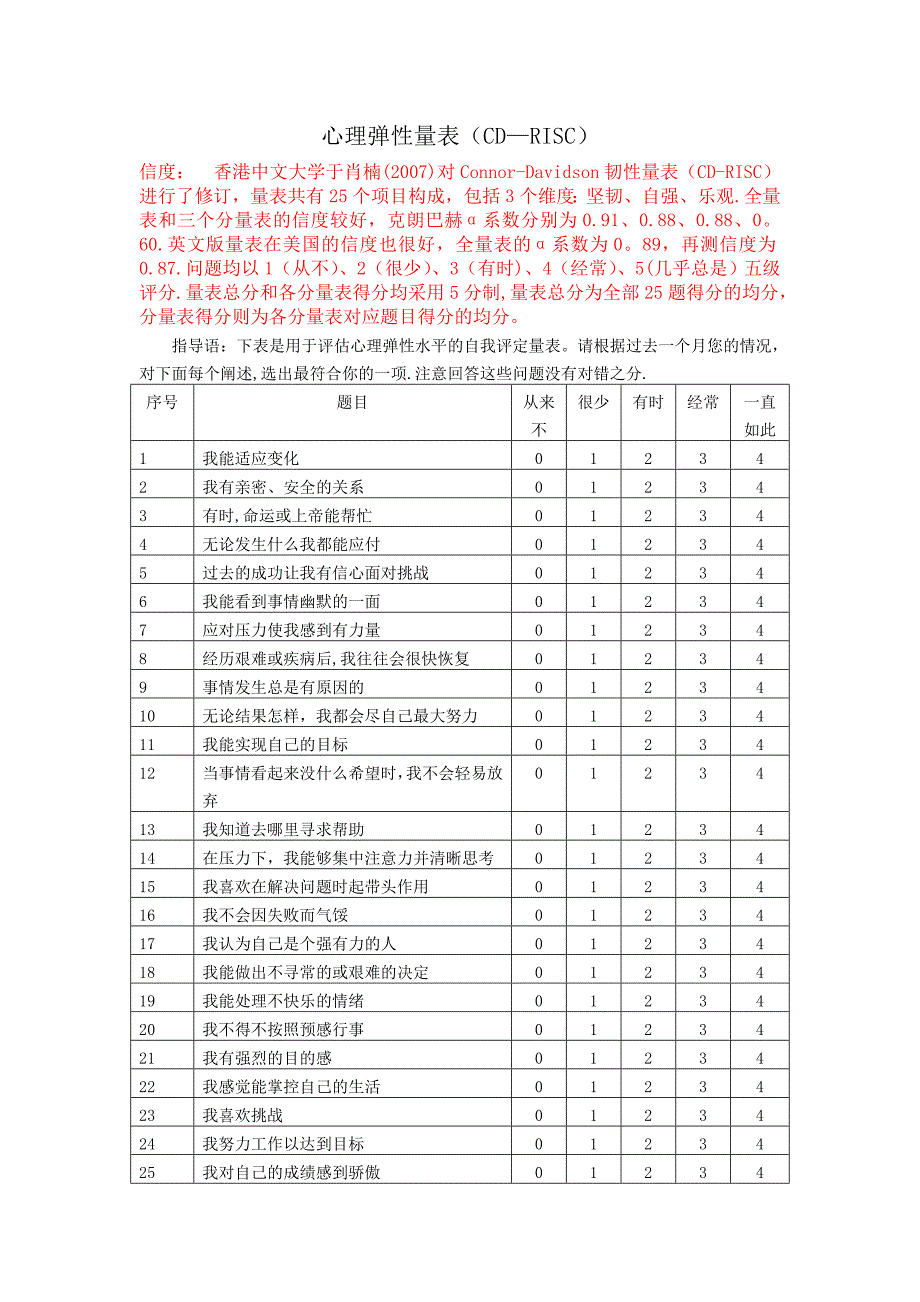 心理弹性量表CDRISC_第1页
