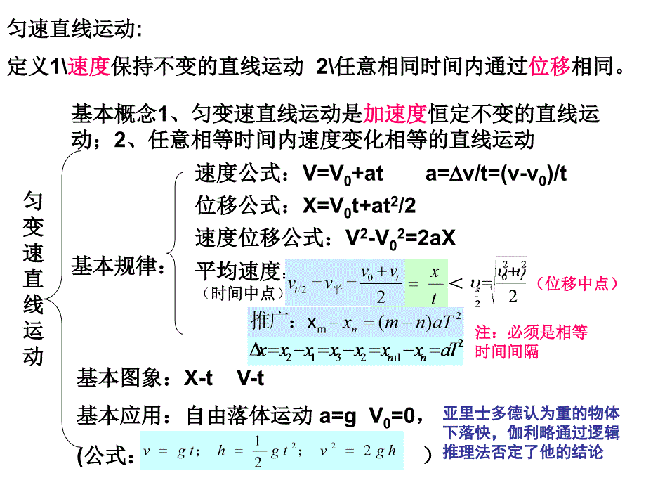 第一二总结MicrosoftPowerPoint演示文稿_第2页