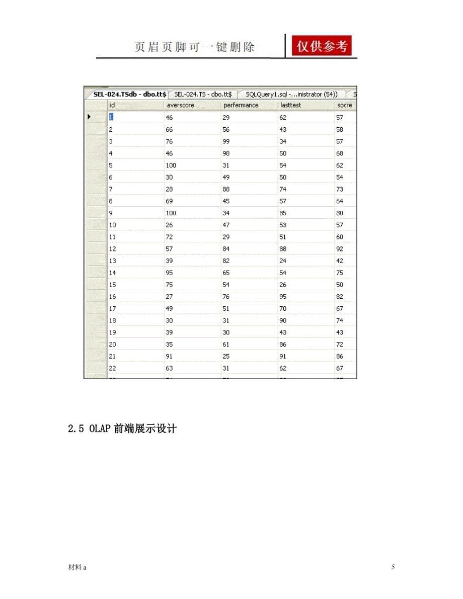 数据挖掘课程设计特选材料_第5页