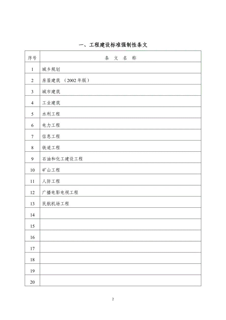 国家工程建设标准目录_第2页