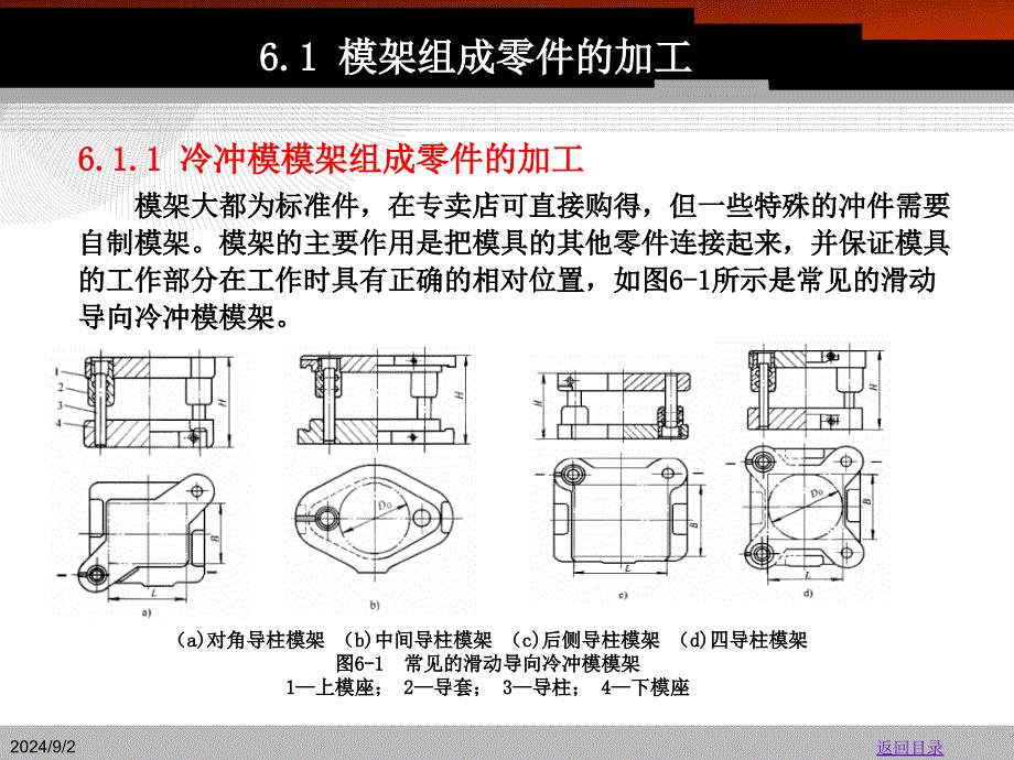 模具制造工艺学课件第6章_第3页