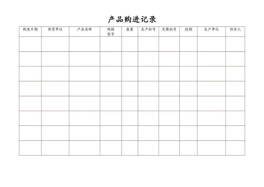 医疗器械经营企业管理记录表格完整精校版2018年验收_第3页