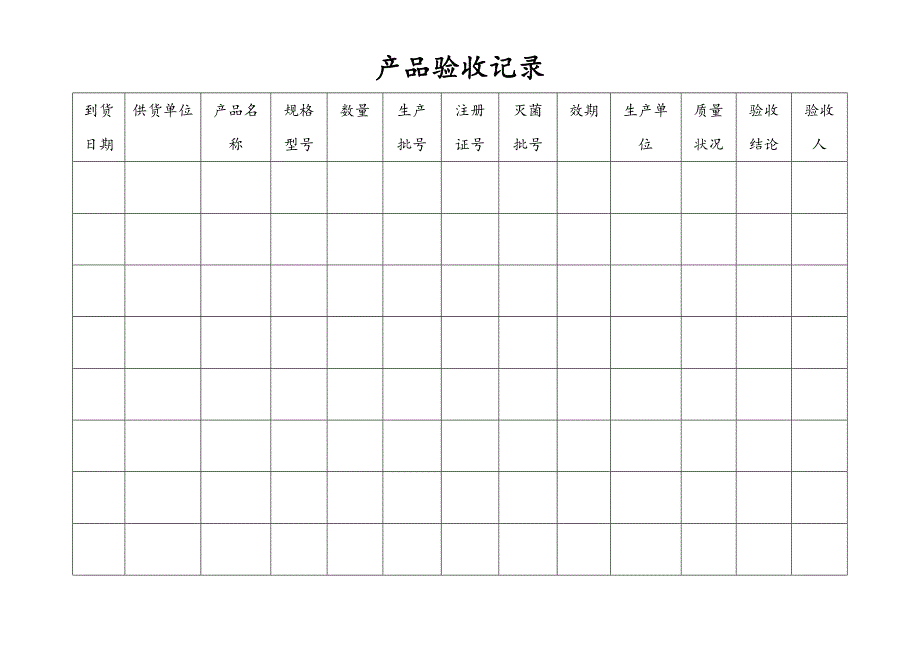 医疗器械经营企业管理记录表格完整精校版2018年验收_第4页