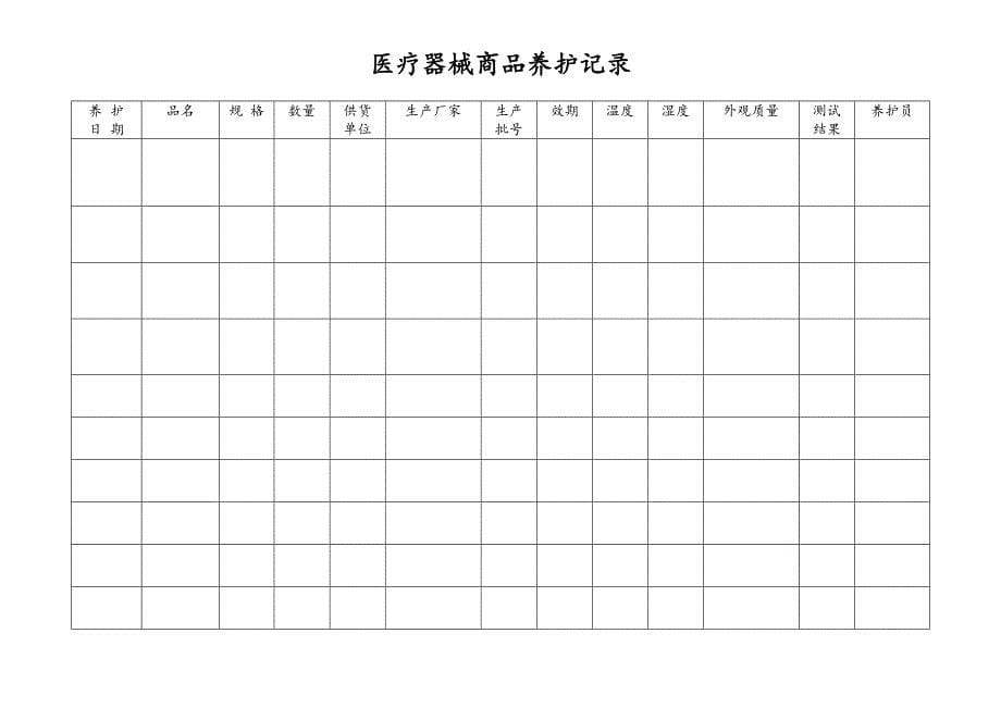 医疗器械经营企业管理记录表格完整精校版2018年验收_第5页