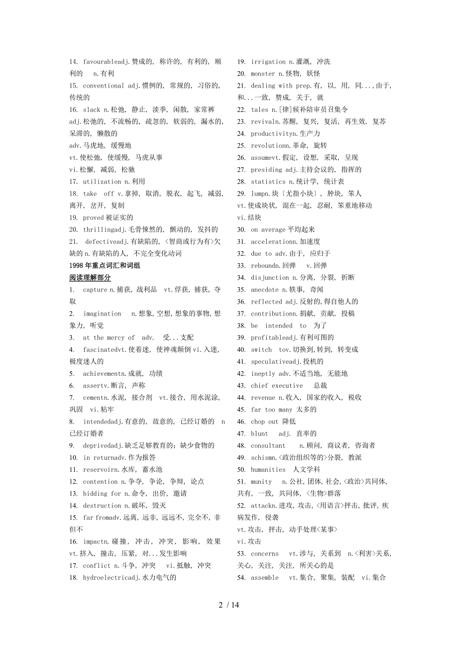 历年考研英语真题词汇_第2页