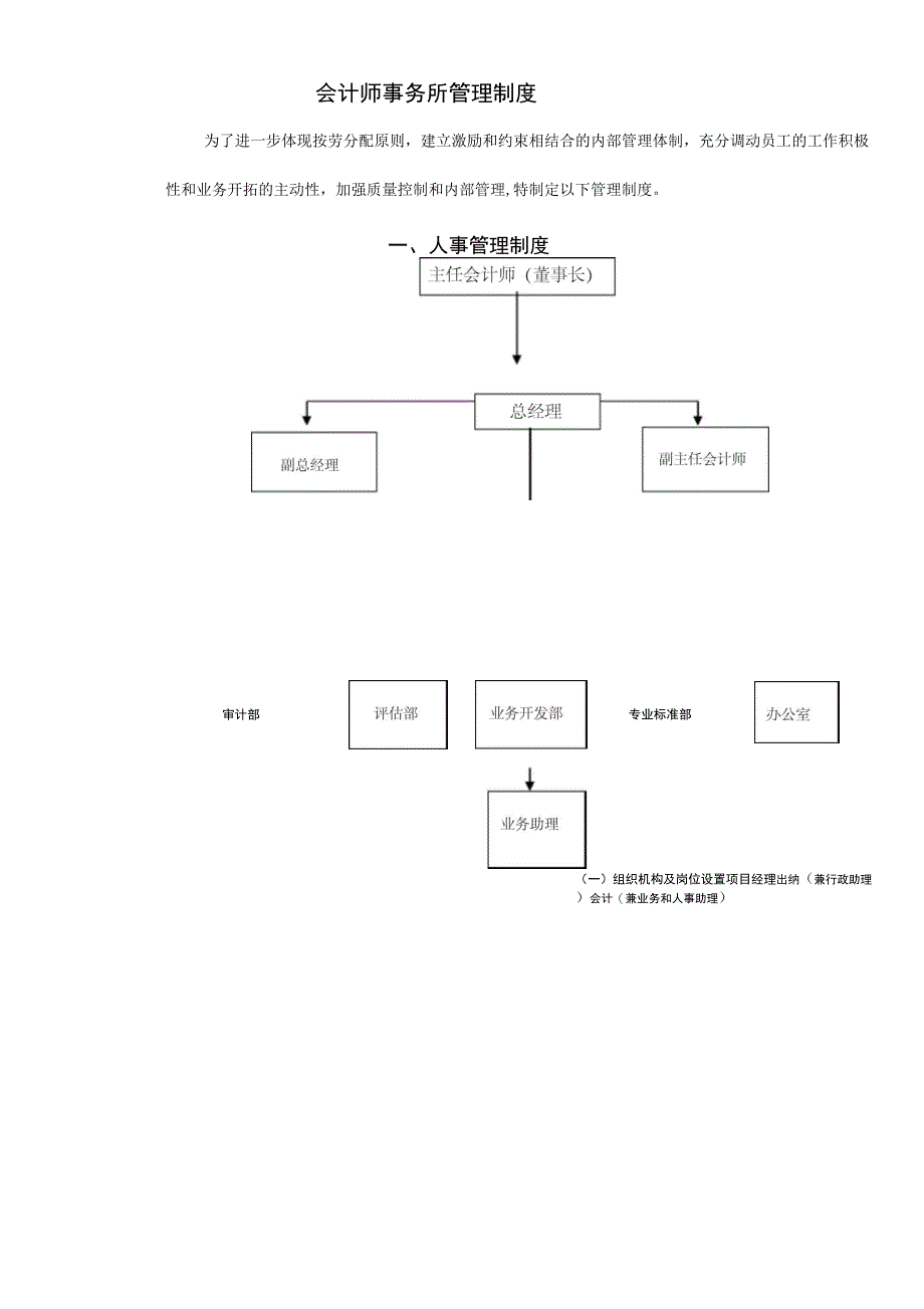 会计师事务所管理制度_第1页