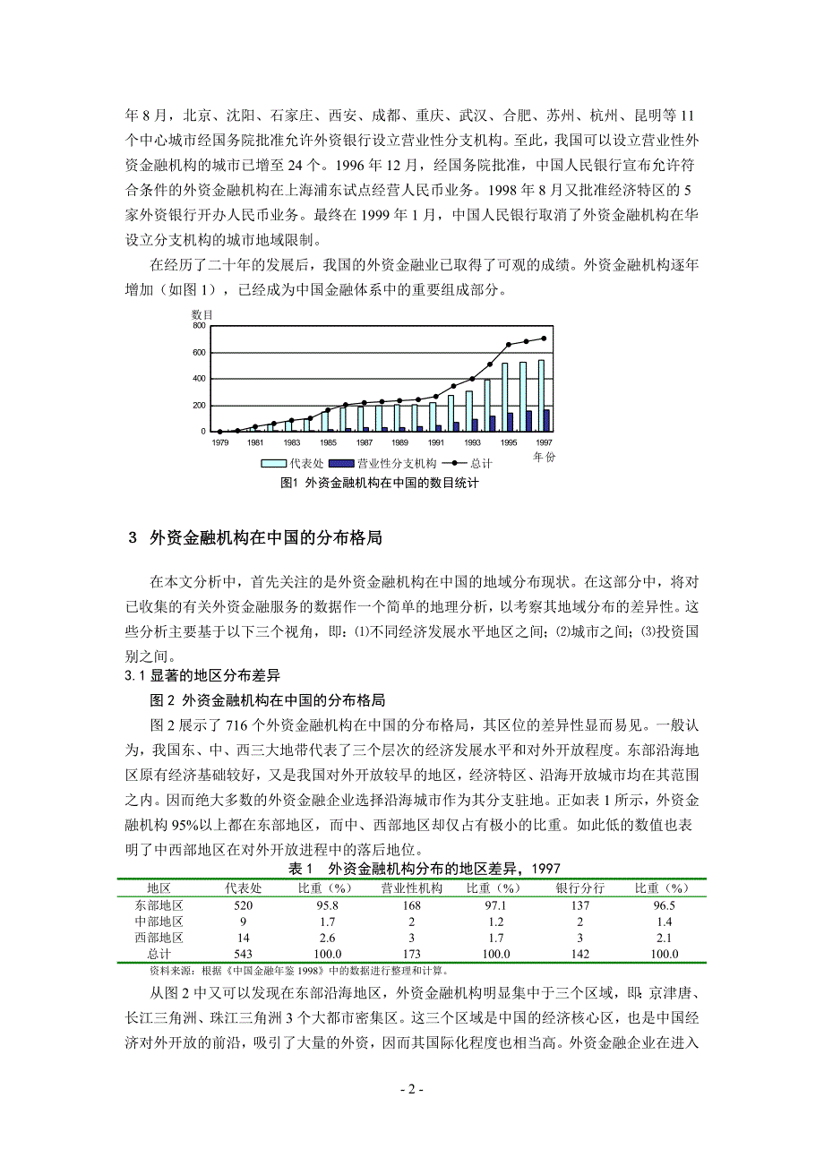 金融开放与中国城市的国际化进程_第2页