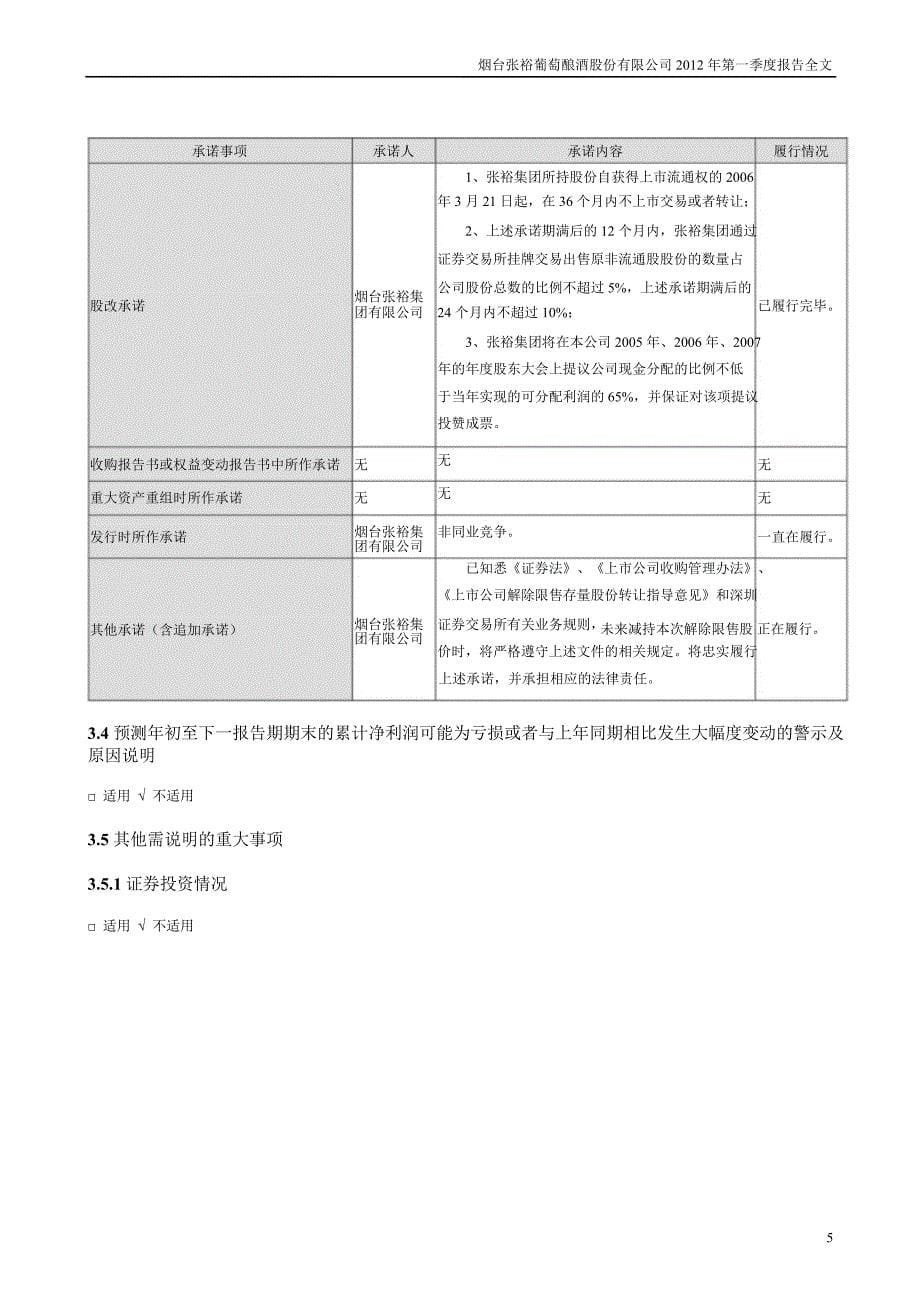 张 裕Ａ：第一季度报告全文_第5页