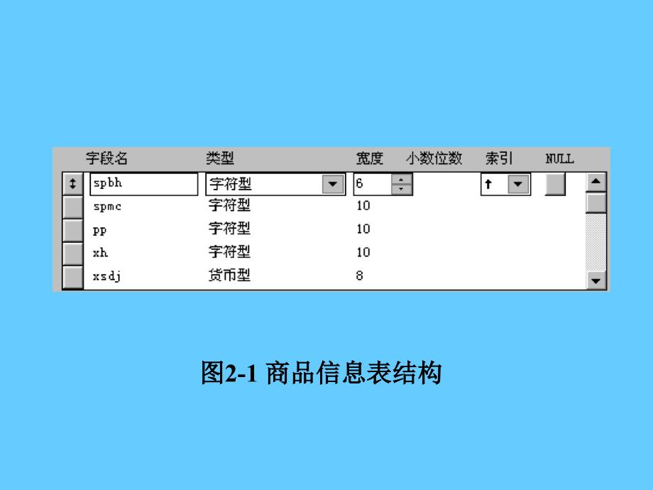 如何管理数据表_第4页