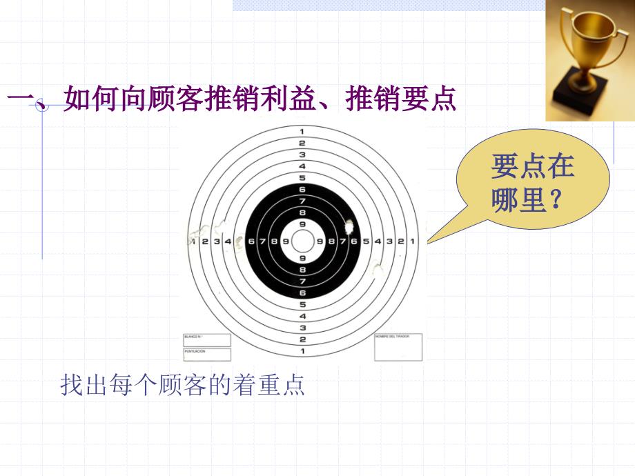 优秀导购员销售技巧_第2页