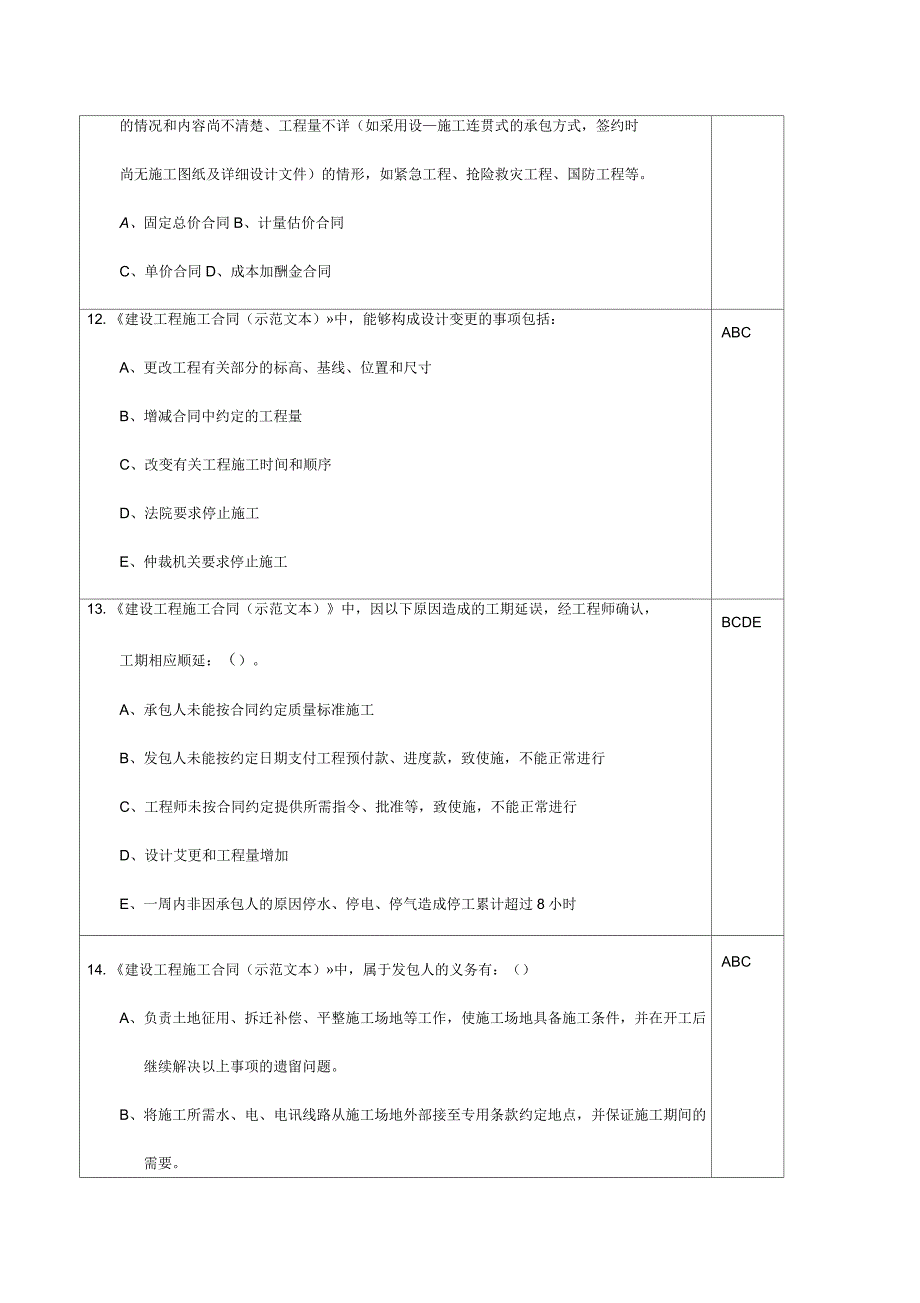 工程招标与合同管理3_第3页