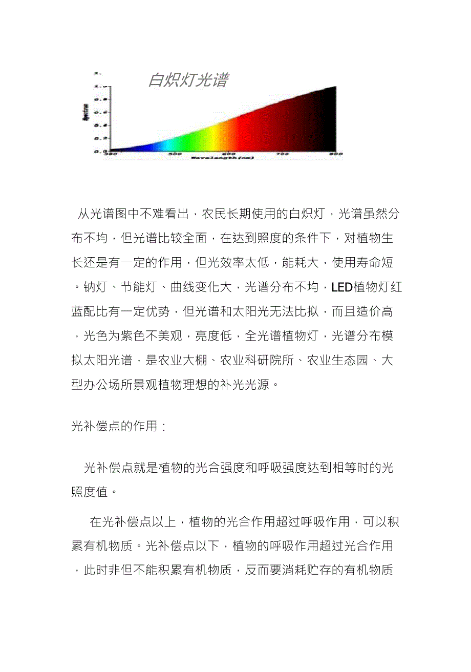 全光谱植物灯_第4页