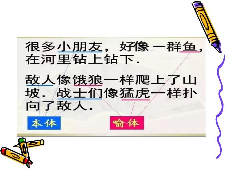 小学语文语法大全课件_第5页