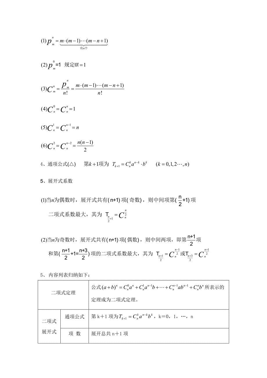 管理类联考综合—数学知识点汇总_第5页