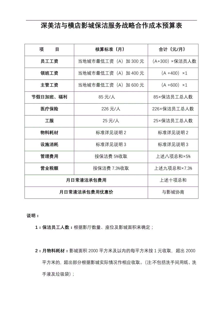 深美洁与横店影城保洁服务战略合作成本预算表【共享精品doc】学士学位论文.doc_第1页