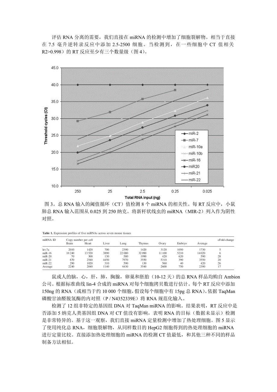 microRNA的实时定量茎环RT-PCR技术.doc_第5页