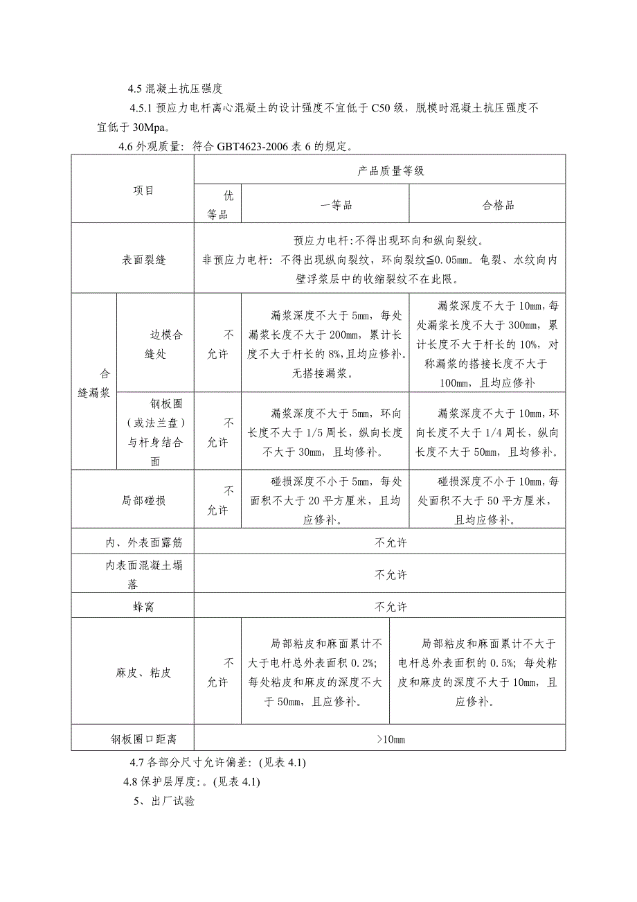 技术规格书230_第4页