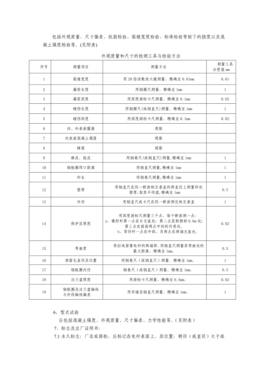 技术规格书230_第5页