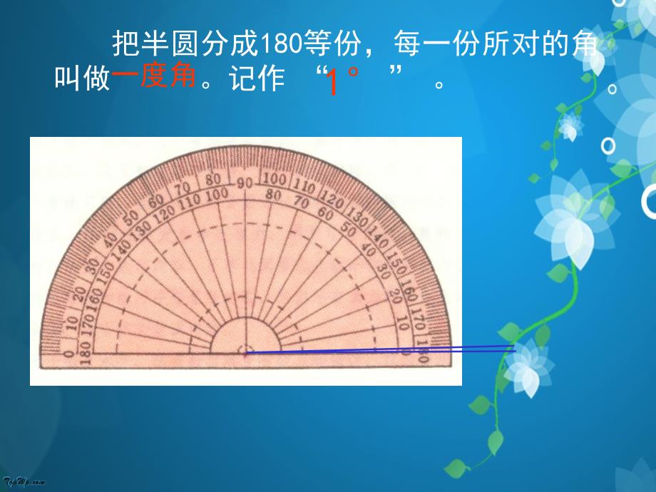 小学四年级上册数学角的度量PPT课件_第3页