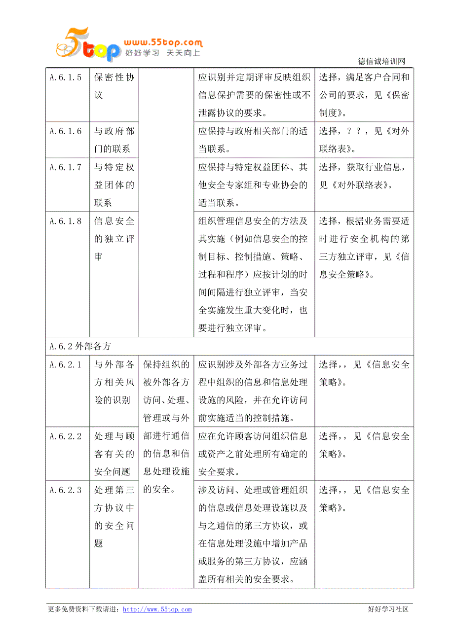 ISO27001适用性声明（SOA）_第3页