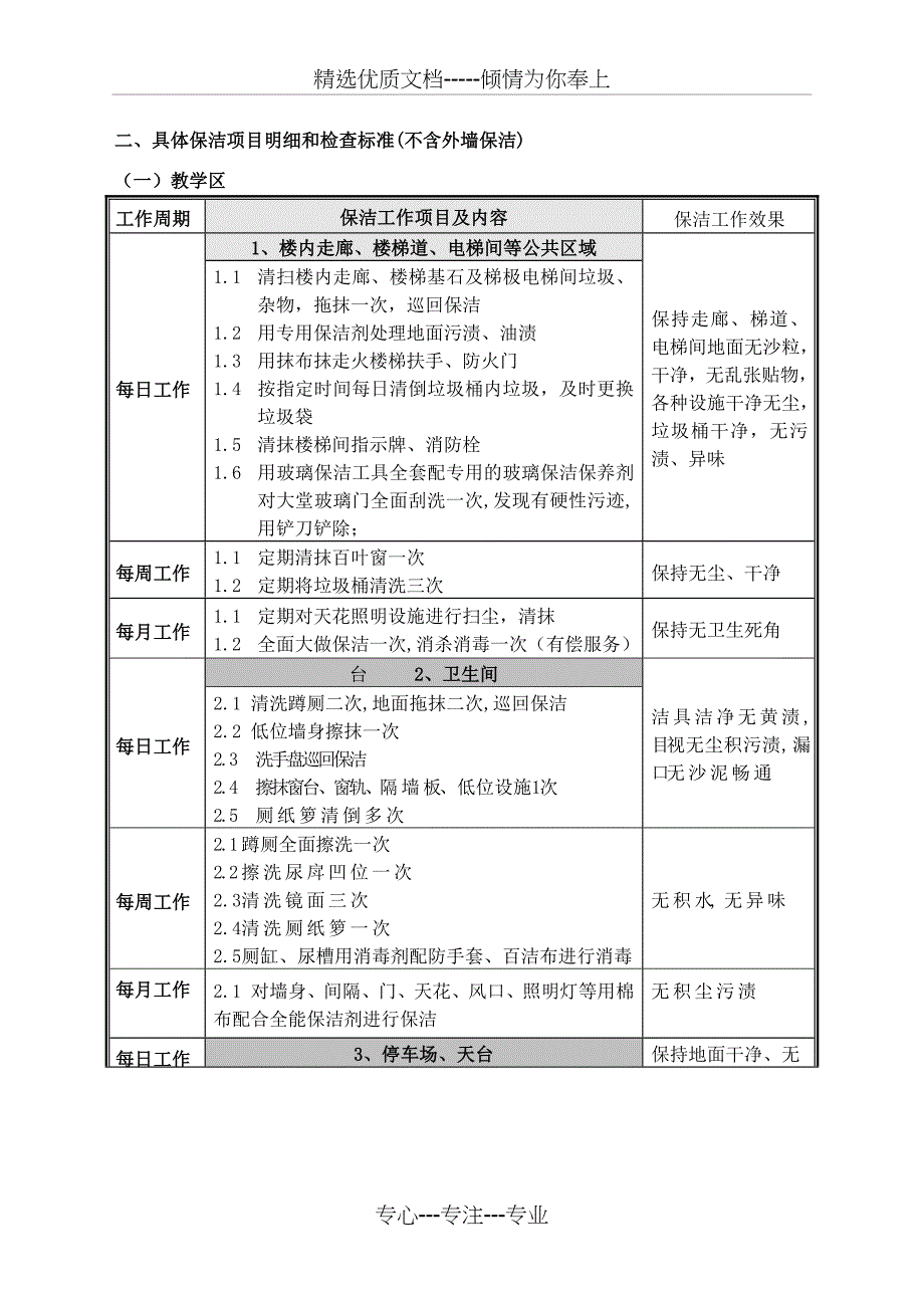 学校保洁方案(共38页)_第4页