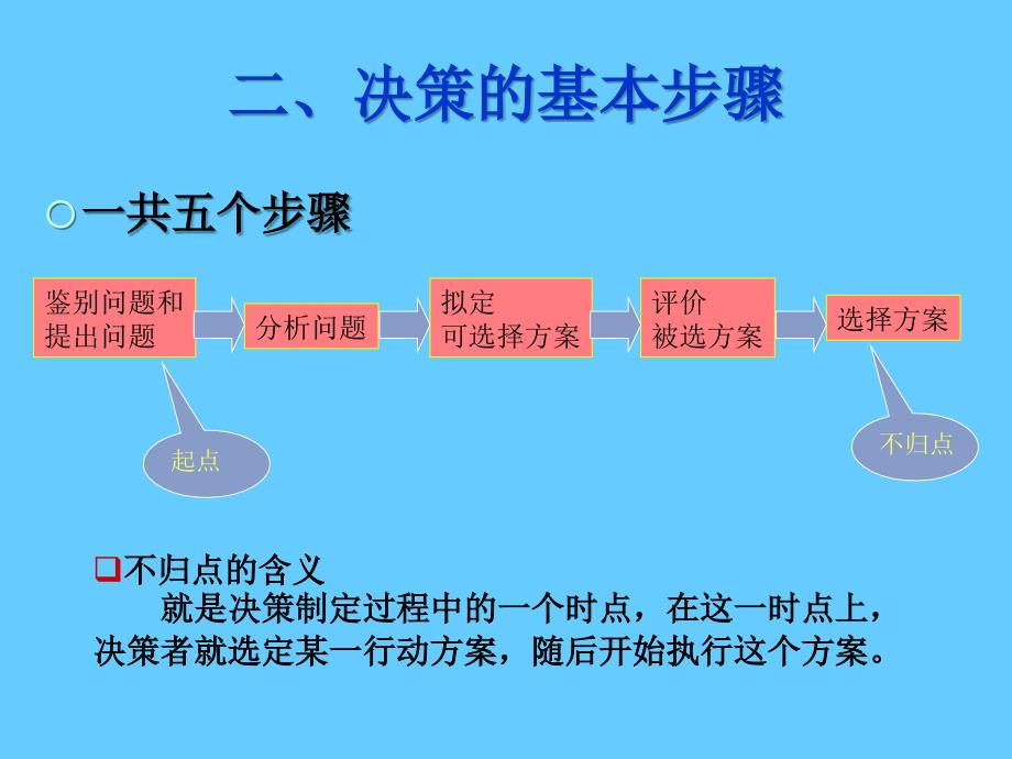 管理的核心决策_第4页