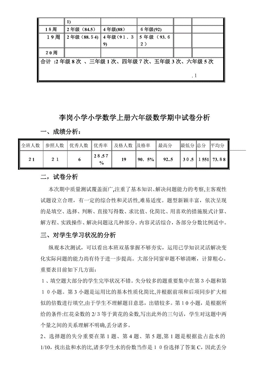 李岗小学少先队工作总结(1)_第4页