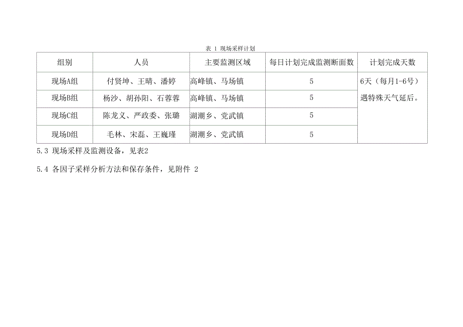 监测实施方案_第4页