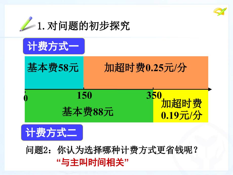 最新34_实际问题与一元一次方程(4)探究3：电话计费问题_第4页