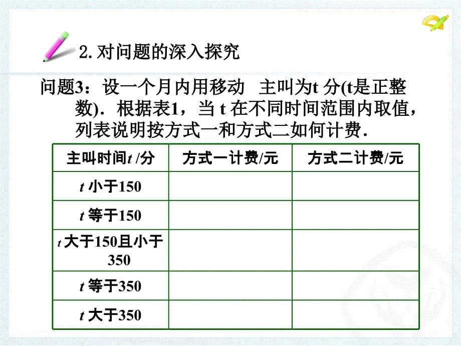 最新34_实际问题与一元一次方程(4)探究3：电话计费问题_第5页