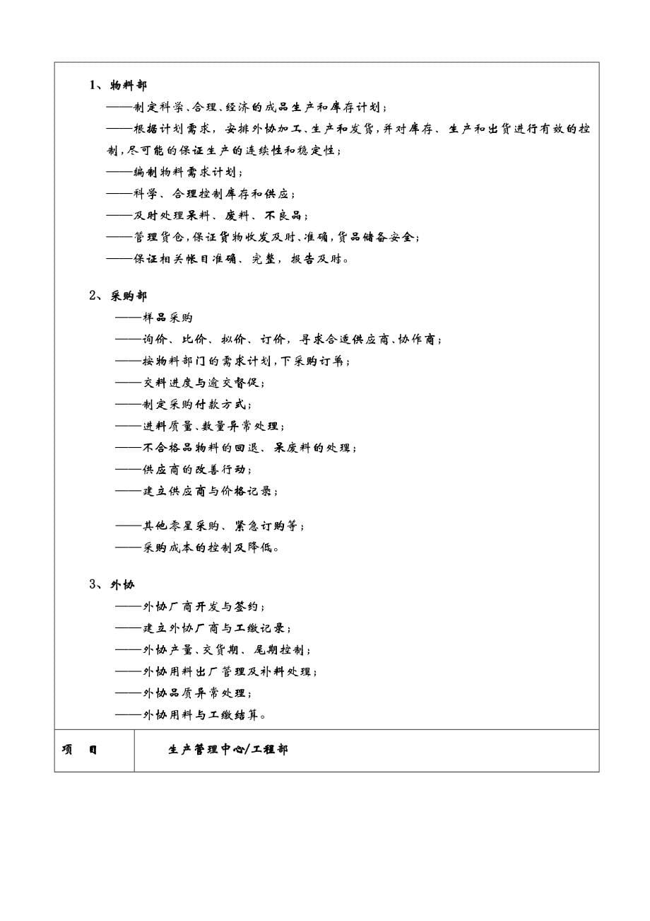 大型IT企业组织管理制度_第5页