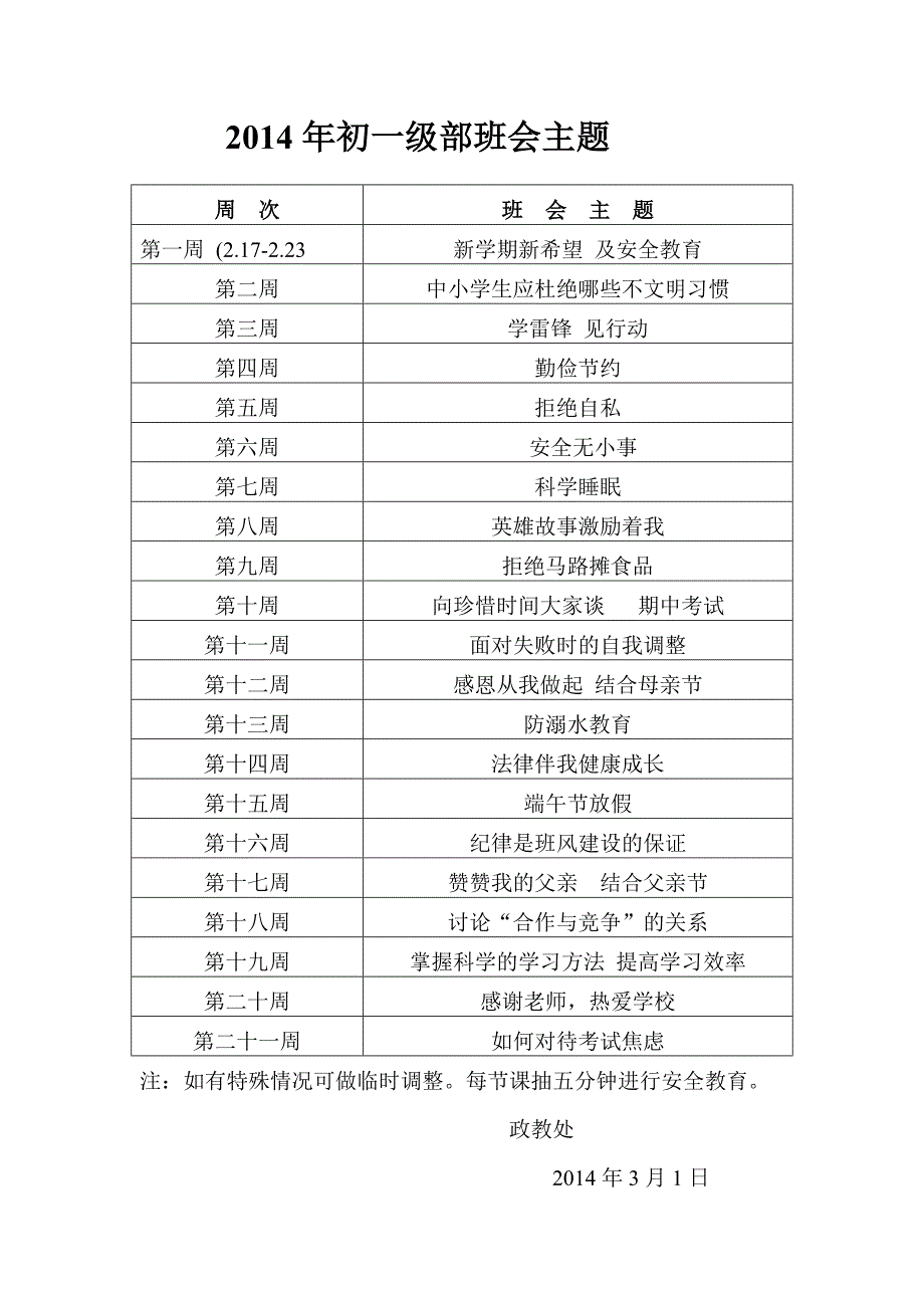 2014年春季每周班会主题_第1页