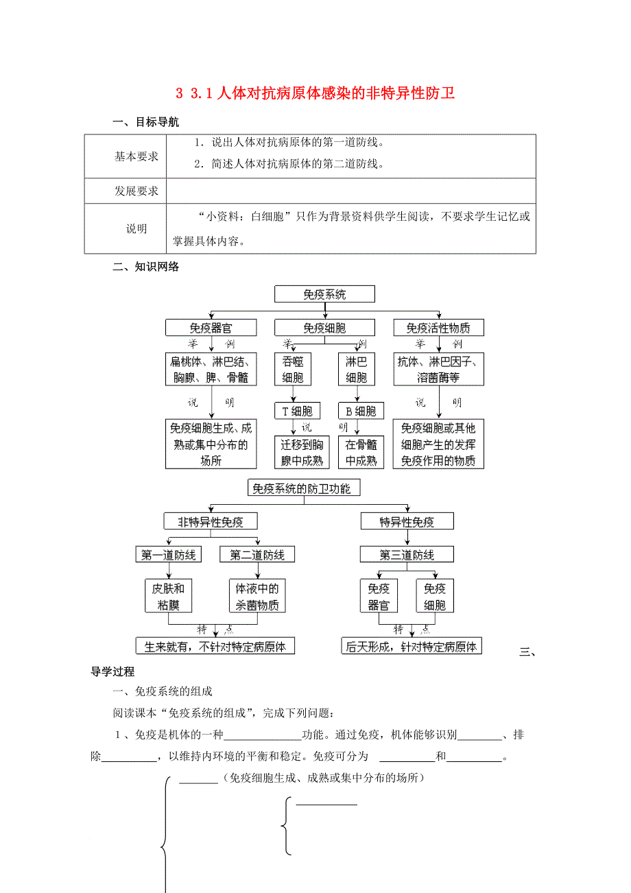 高中生物 第三章 免疫系统与免疫功能 3.1 人体对抗病原体感染的非特异性防卫导学案1无答案浙科版必修3_第1页
