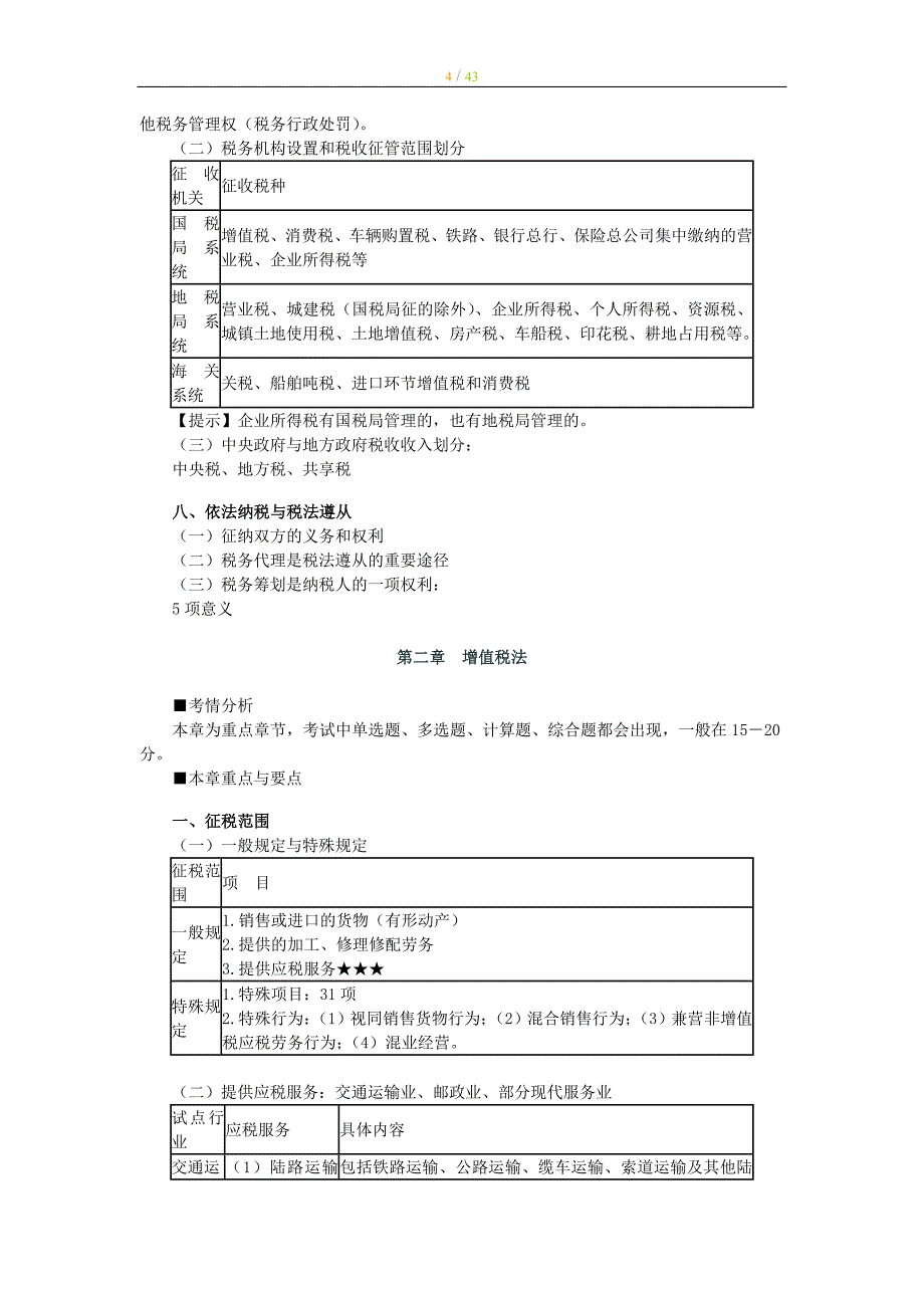 注册会计师－税法－考前老师划重点_第4页