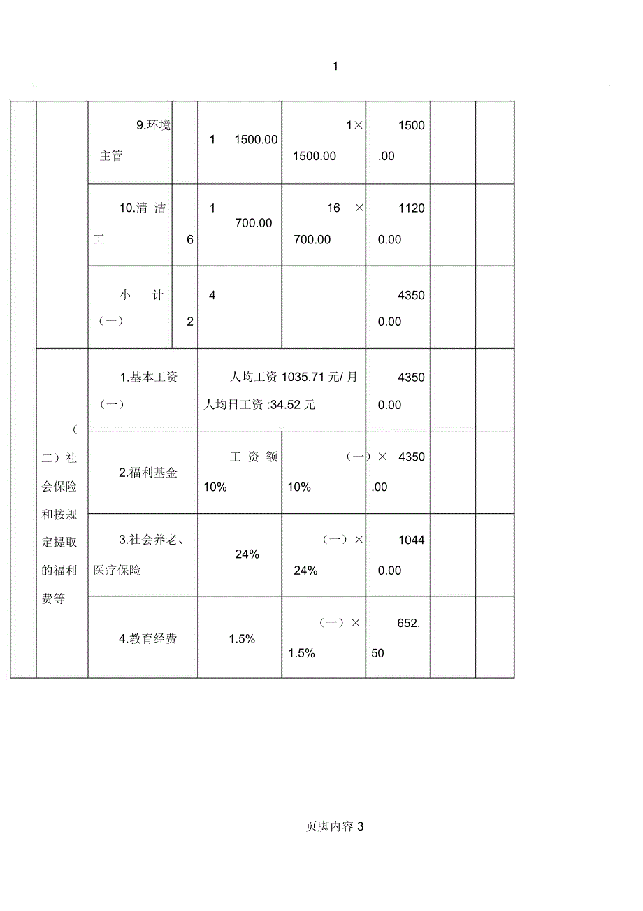 XX花园物业管理费测算_第3页