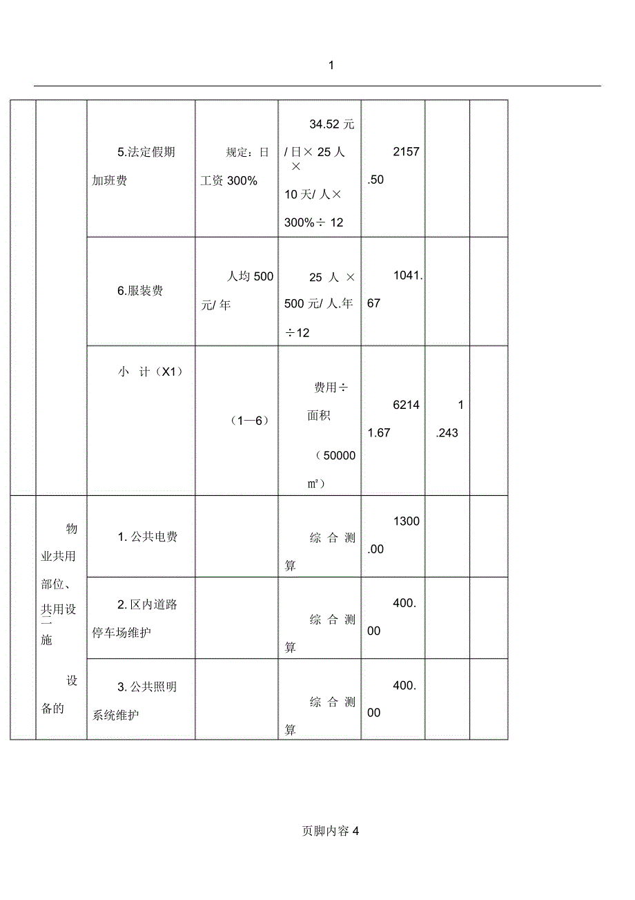 XX花园物业管理费测算_第4页