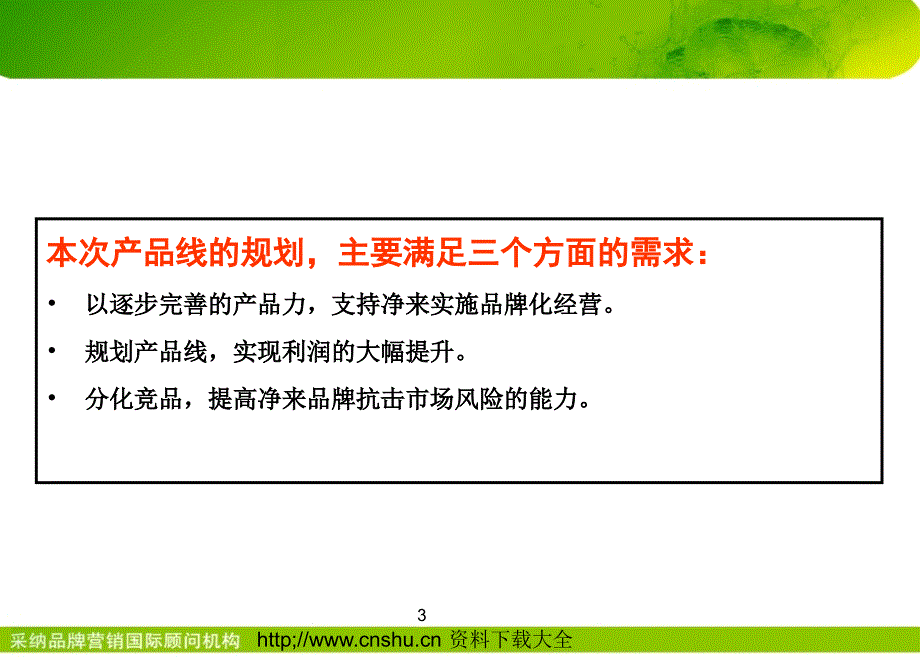 净来产品规划提案(ppt 87页).ppt_第3页