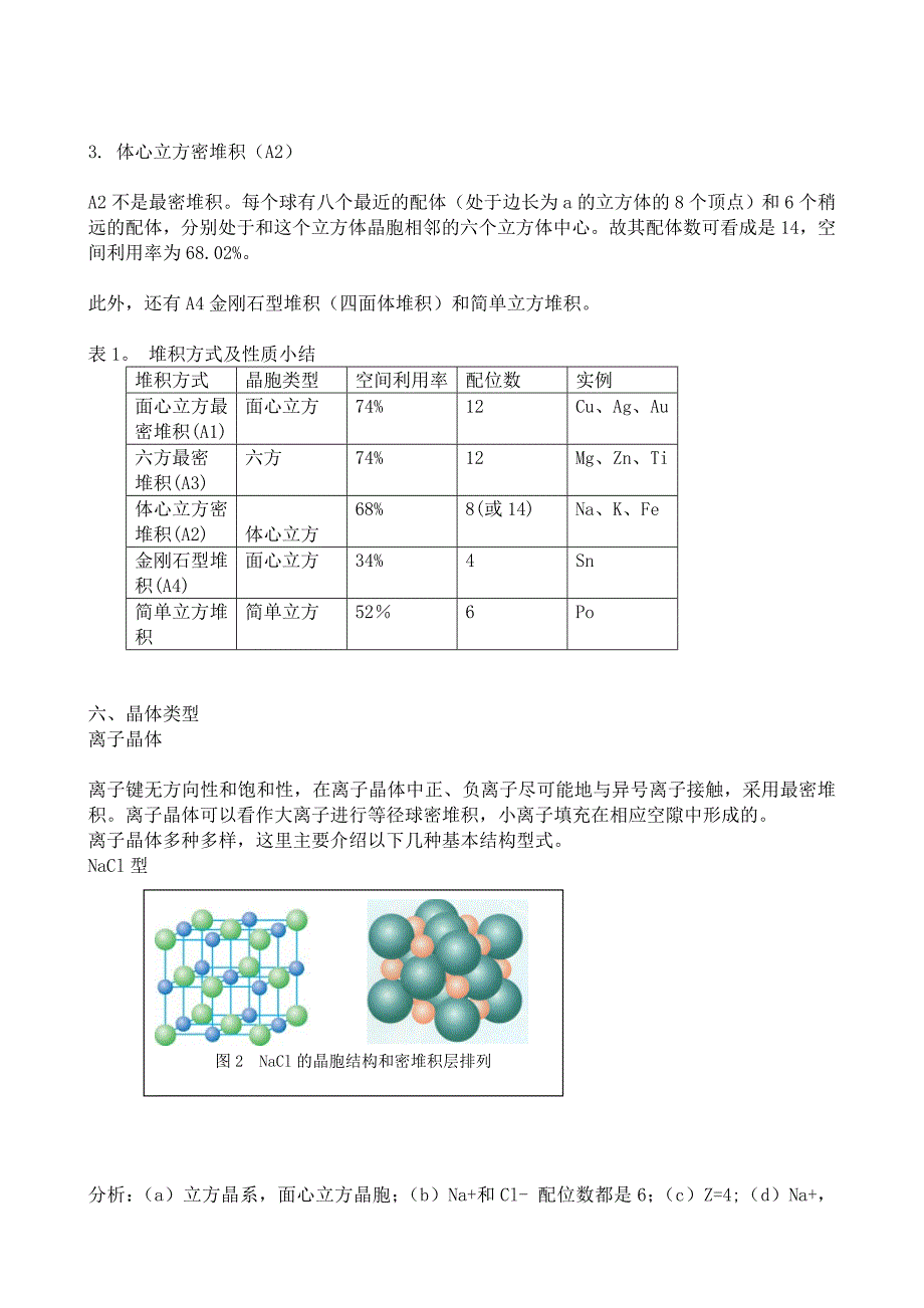 2022年高中化学选修3晶体常识2_第3页