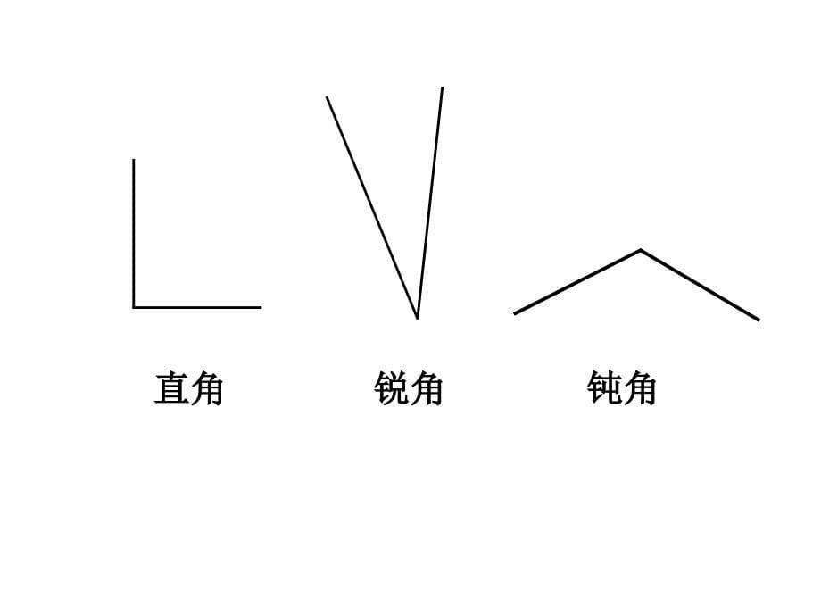 人教版小学数学课件锐角钝角_第5页