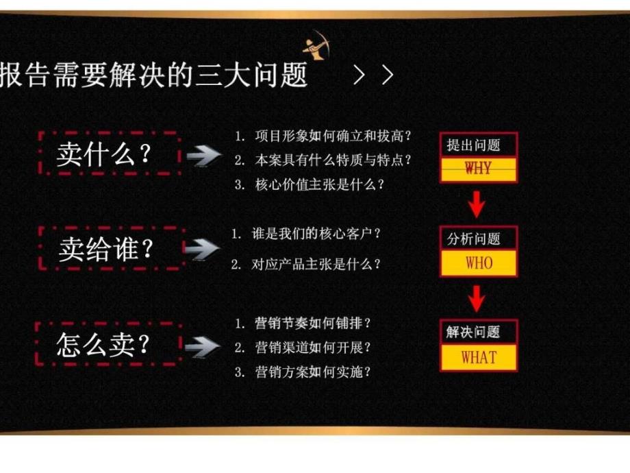 o房产营销策划方案_第2页