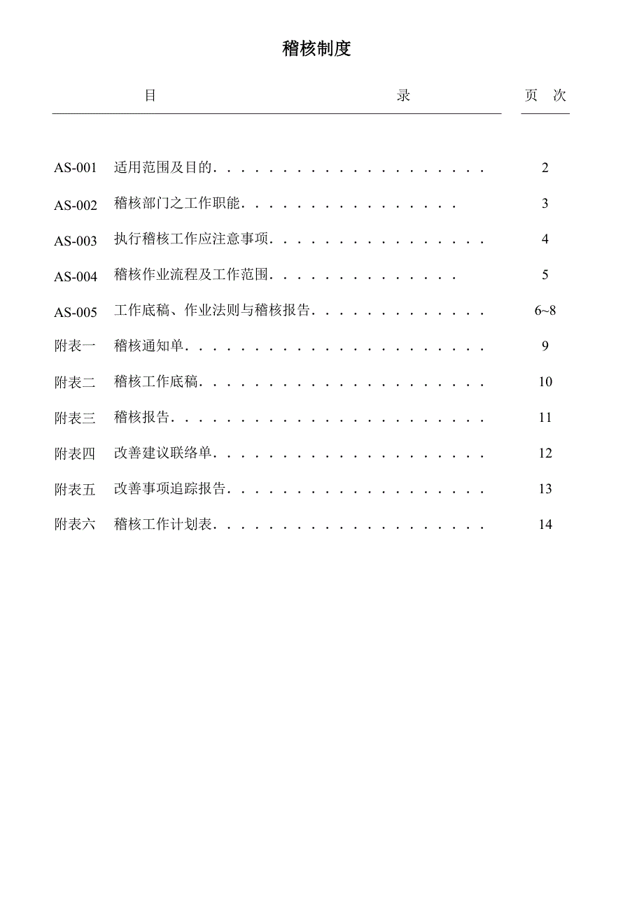 公司稽核制度.doc_第1页