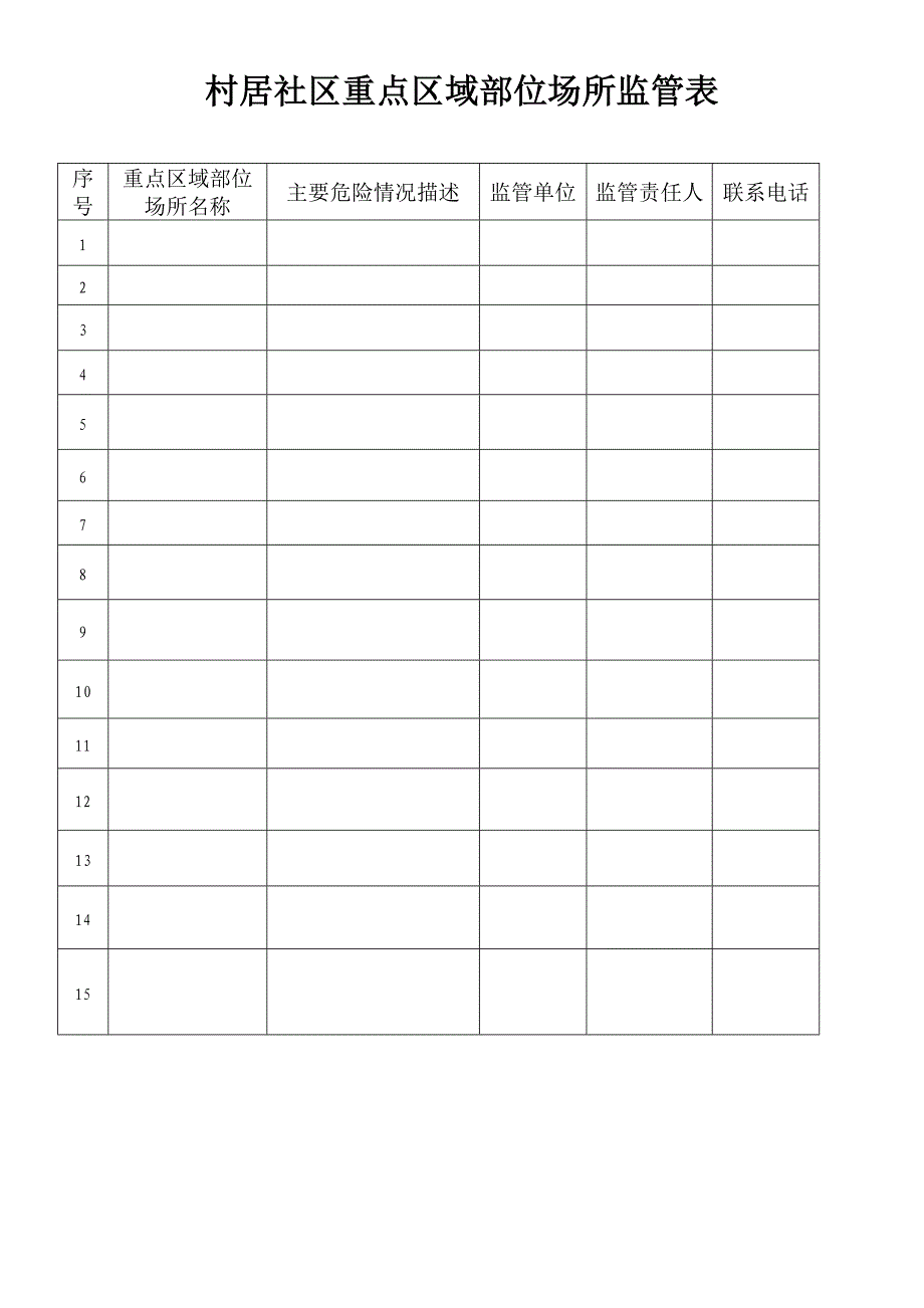 安全办公室上墙资料汇总_第3页