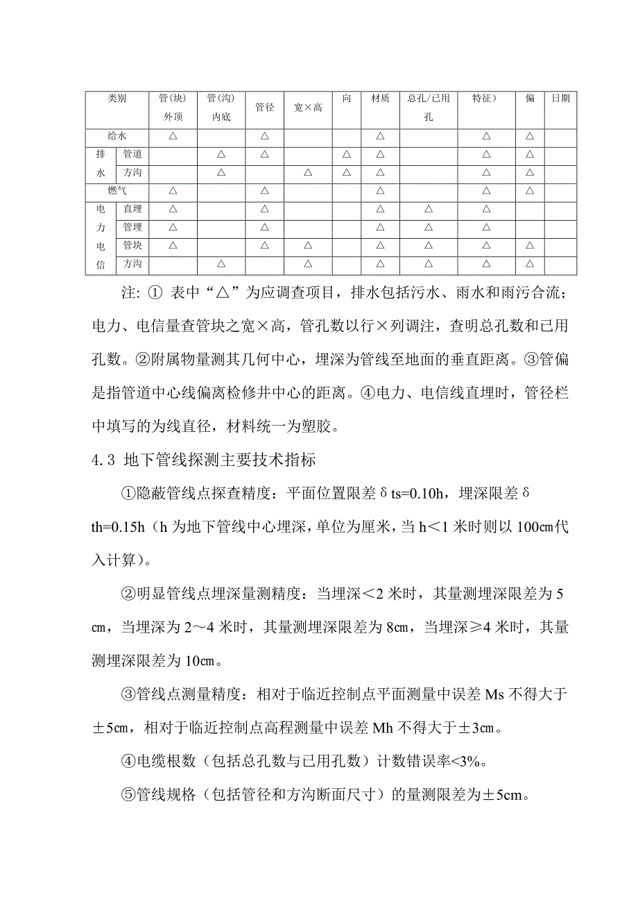 工程地下管线探测技术报告_第4页